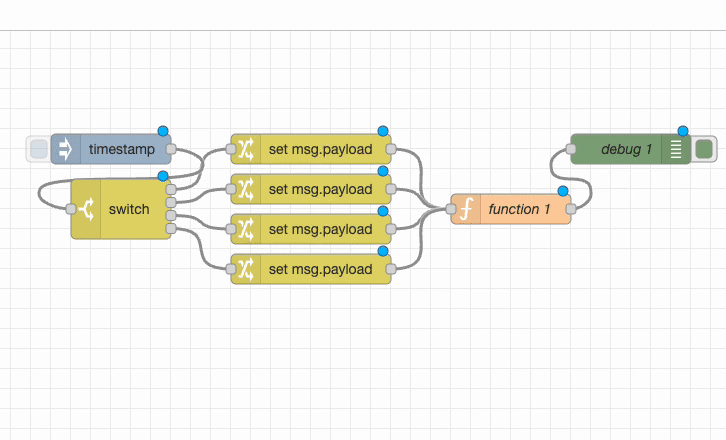 Spliting your nodes with link nodes Spliting your nodes with link nodes